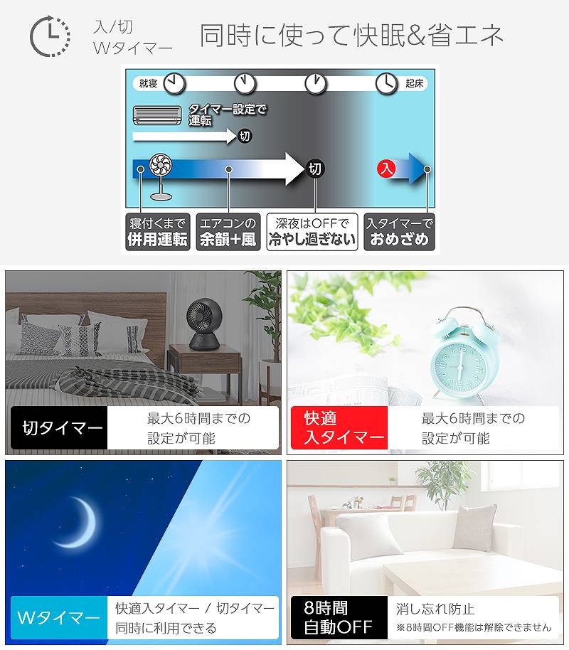 �֗��E���S�̃^�C�}�[�@�\����