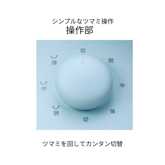 �V���v������@���ʁ@�R�i�K