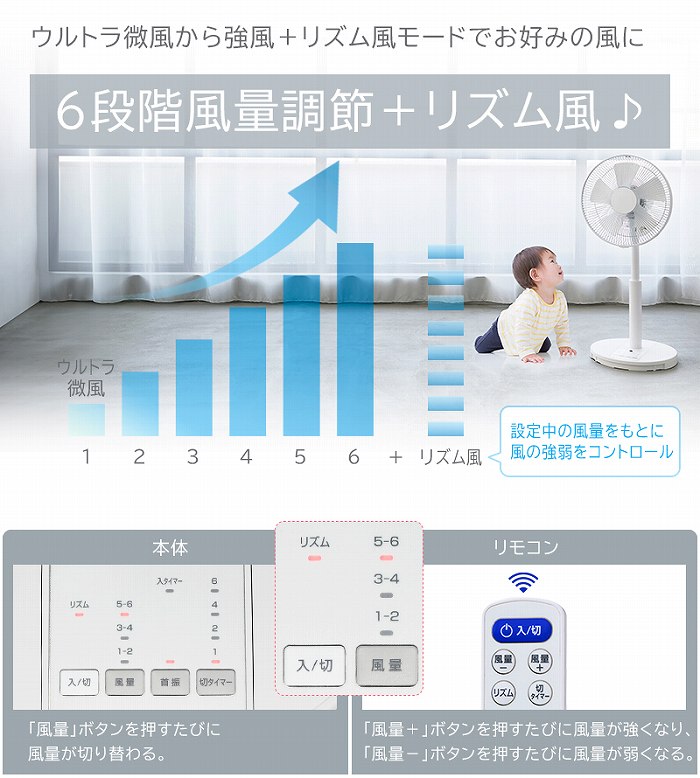 �E���g�������`�����܂�6�i�K�{���Y�������[�h