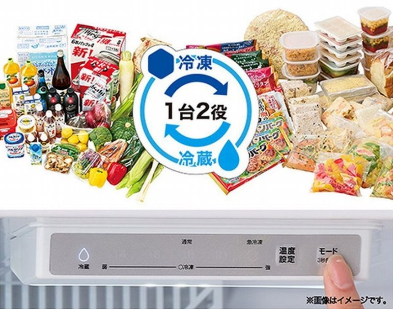 �p�r�ɍ��킹�Ċ��p�ł��� �Ⓚ�①�ؑ�