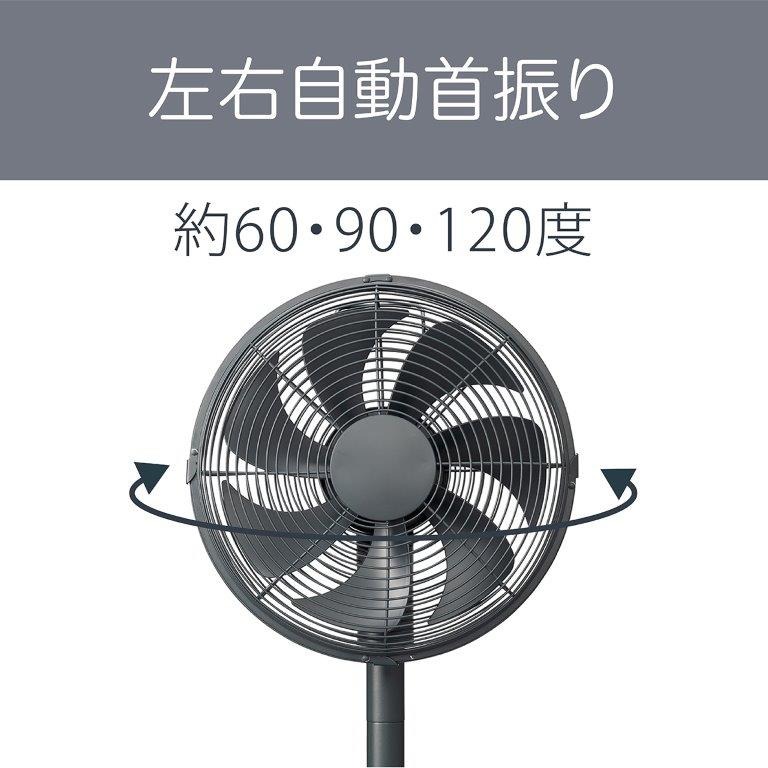 ��60�x�E90�x�E120�x�̍��E������U��ōL�͈͂܂ł�������ƕ����͂��܂�