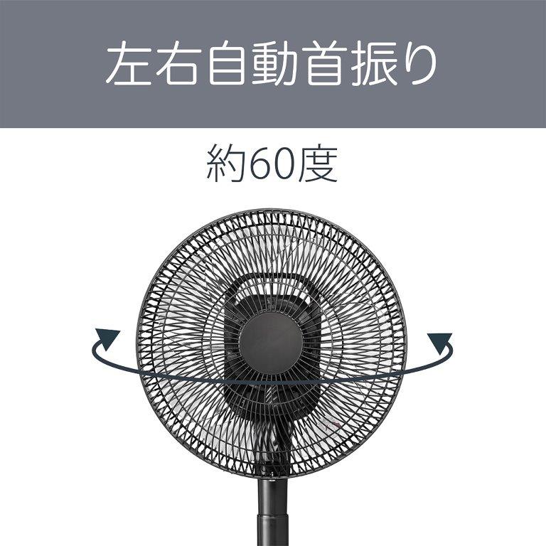 ��60�x�̍��E������U��