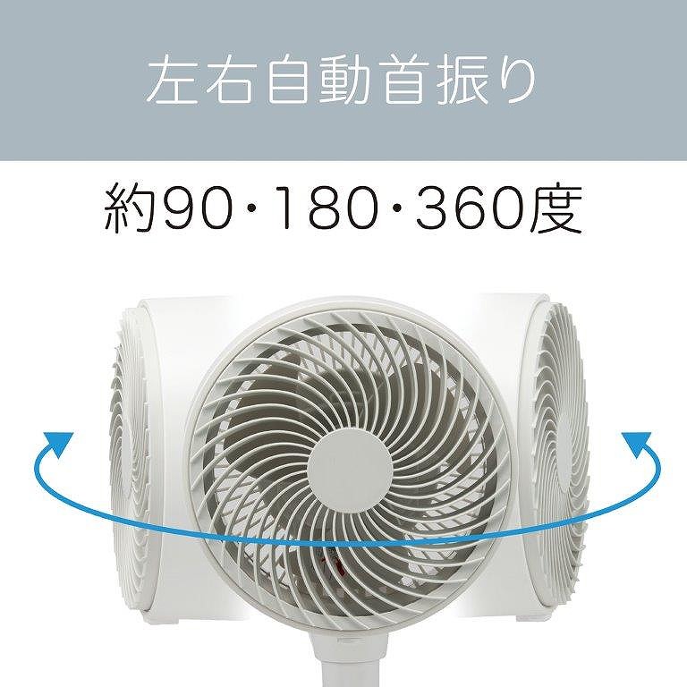 90�x�A180�x�A360�x�̍��E��U��@�\�ŁA�g�p�V�[���ɍ��킹�Ė��ʂȂ����𑗂�܂�