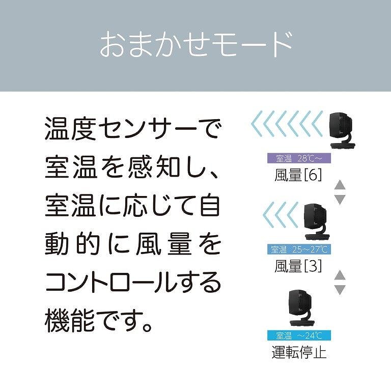 ���x�Z���T�[�Ŏ����I�ɕ��ʃR���g���[������̂ŁA���K�ɉ߂����܂�