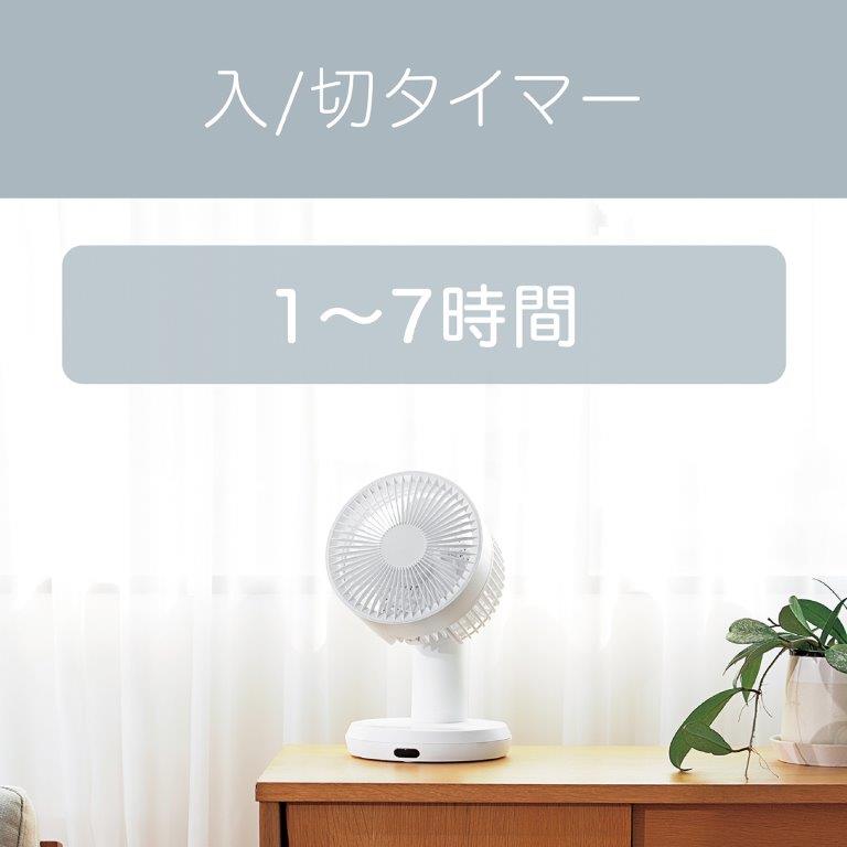 ��/�؃^�C�}�[�ő�7���ԓ��ڂŁA�A�Q���̕��������ɂ��҂�����