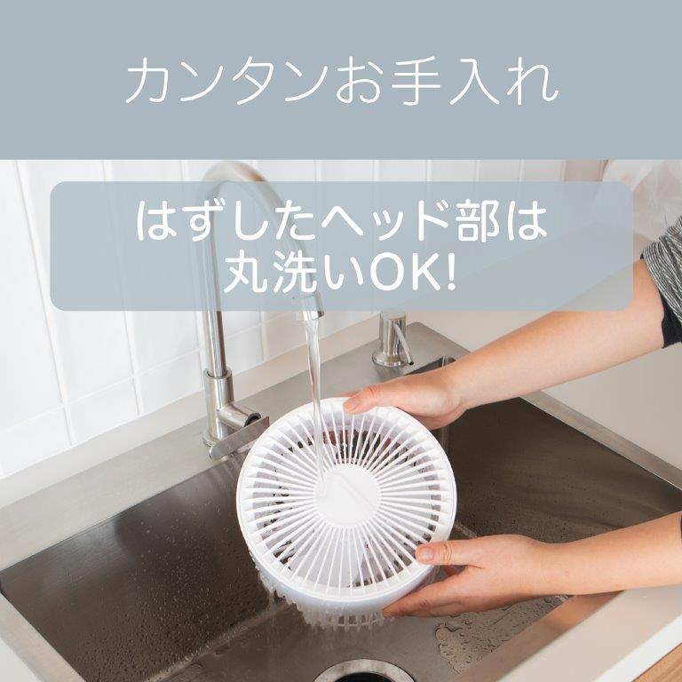 �O�����w�b�h�͂��̂܂ܐ��􂢂ł��邩��A������̂������͕��������ɂ����Ɗ����I