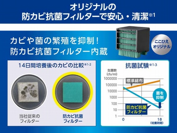 �h�J�r�R�ۃt�B���^�[�ň��S�E����