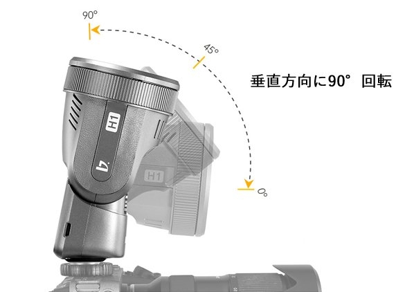 �o�E���X�p�x