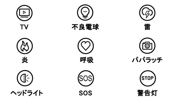 9��ނ̓���Ɩ����[�h