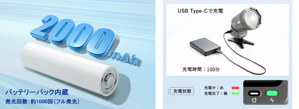 �����񐔖�1000��̃��`�E���d�r����