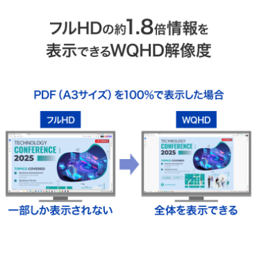 �t��HD�̖�1.8�{����\���ł���WQHD�𑜓x