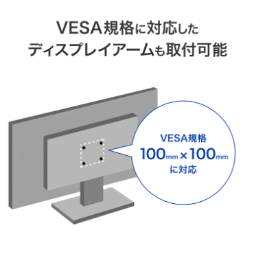 VESA�K�i�ɑΉ������f�B�X�v���C�A�[������t�\