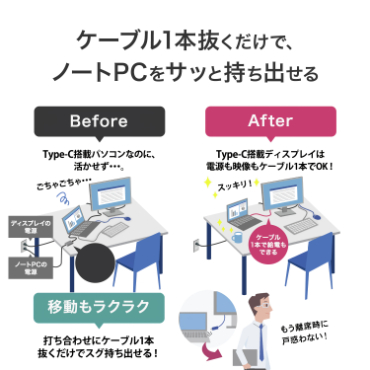 �P�[�u��1�{���������ŁA�m�[�gPC���T�b�Ǝ����o����