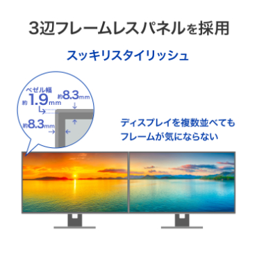 3�Ӄt���[�����X�p�l�����̗p