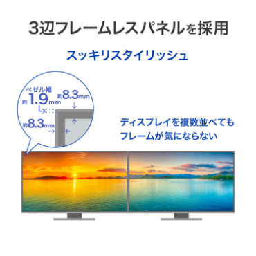 3�Ӄt���[�����X�p�l�����̗p