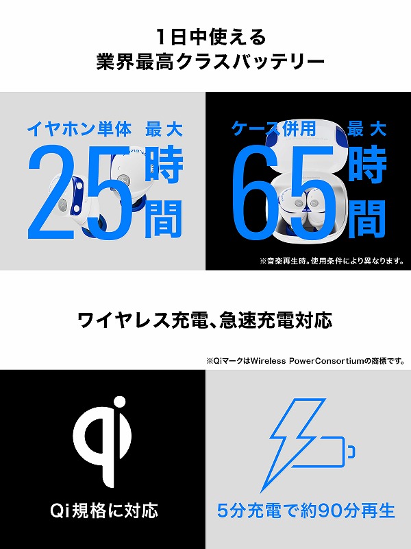 �y�ő� 25 ���Ԃ̘A���Đ����\�ȃ����O�o�b�e���[�z