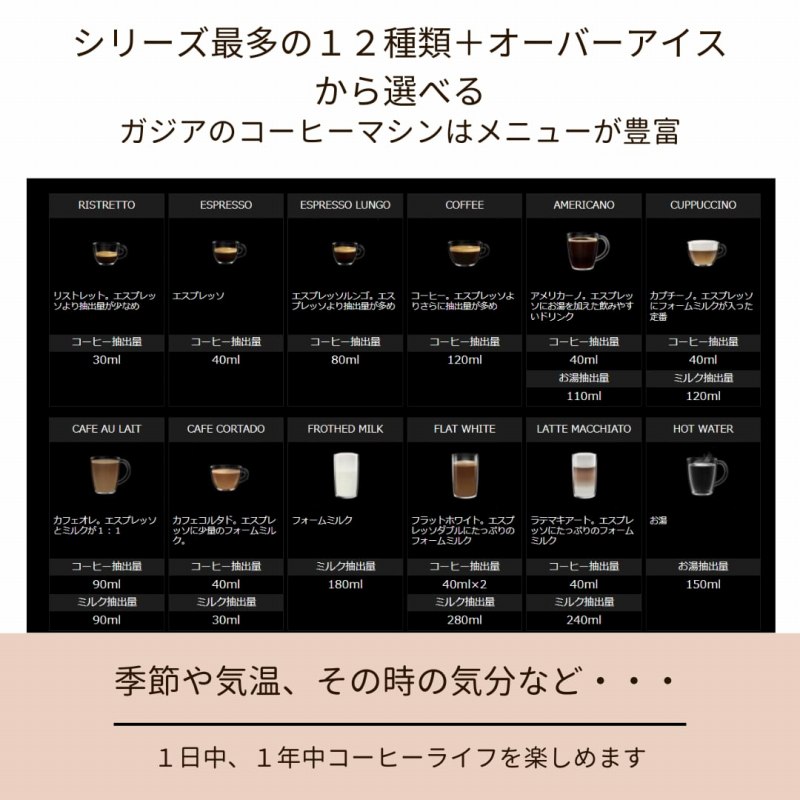 �V���[�Y�ő���12��ށ{�I�[�o�[�A�C�X����I�ׂ�