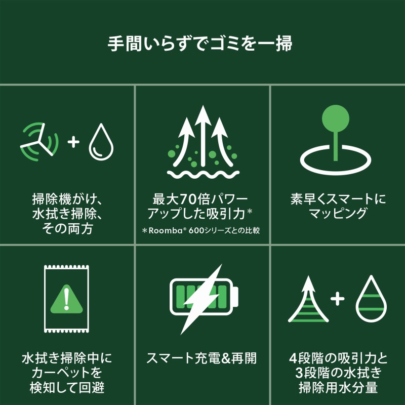 ��Ԃ��炸�ŃS�~����|