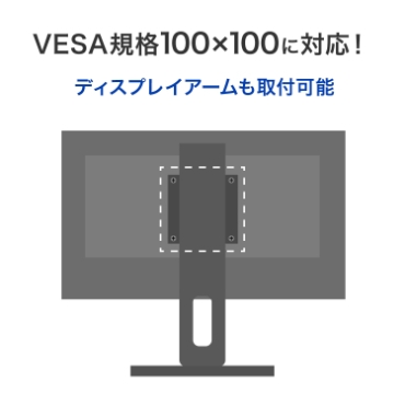VESA�K�i100&times;100�ɑΉ��I