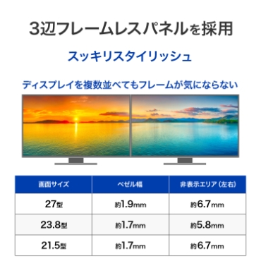 3�Ӄt���[�����X�p�l�����̗p