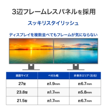 3�Ӄt���[�����X�p�l�����̗p