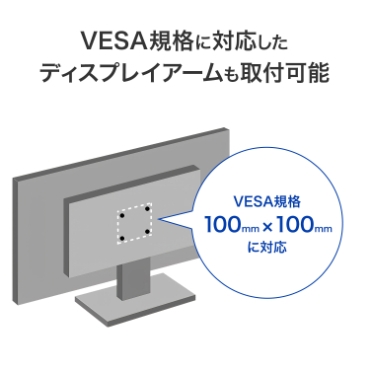 VESA�K�i�ɑΉ������f�B�X�v���C�A�[������t�\�I
