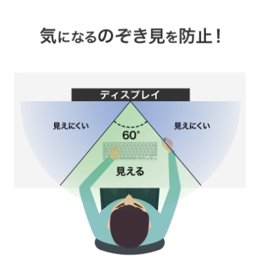 �C�ɂȂ�̂�������h�~�I