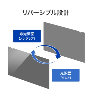 ���o�[�V�u���݌v