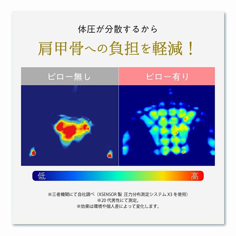 �̈������U���邩�猨�b���ւ̕��S���y��