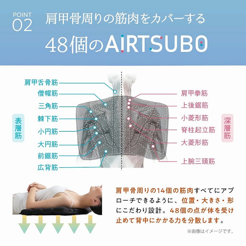 ���b������̋ؓ����J�o�[����48��AIRTSUBO