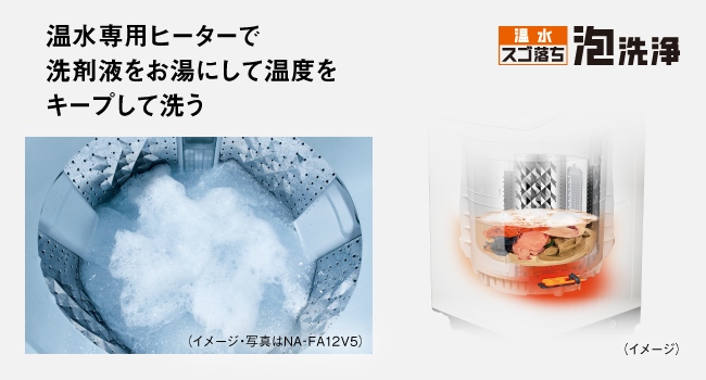 ������p�q�[�^�[�ŁA��܉t���u�����v�ɂ��A���x���L�[�v���Đ�