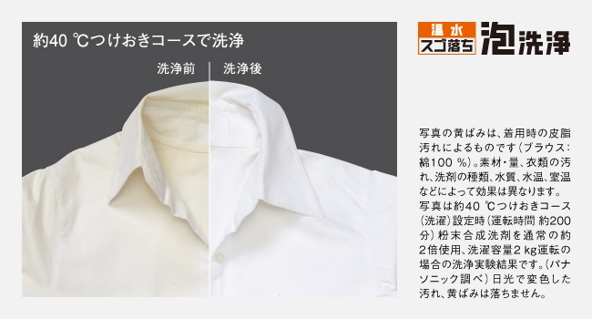 �������R�[�X�Ȃ�A������߂Ă������΂݂܂ŏ����ł���