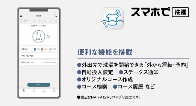 �X�}�[�g�t�H���̃A�v�������Ȃ��̐�����T�|�[�g