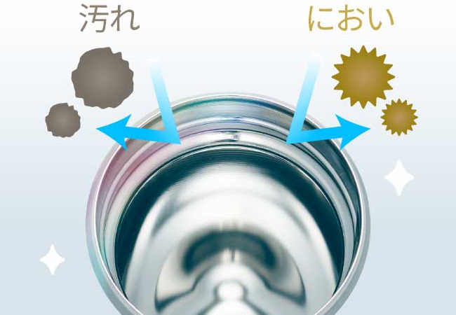 �����ɂ��������ɂ����A�T�r�ɂ������X�[�p�[�N���[��Plus�i�v���X�j