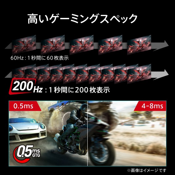 �����Q�[�~���O�X�y�b�N