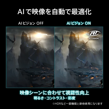 AI�ŉf���������ōœK��