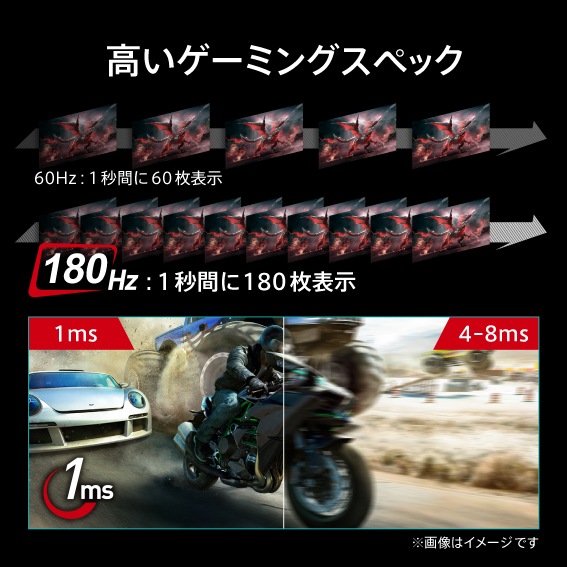 �����Q�[�~���O�X�y�b�N