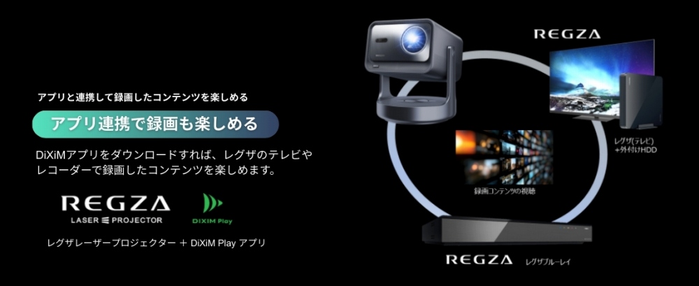 �A�v���A�g�Ř^����y���߂�