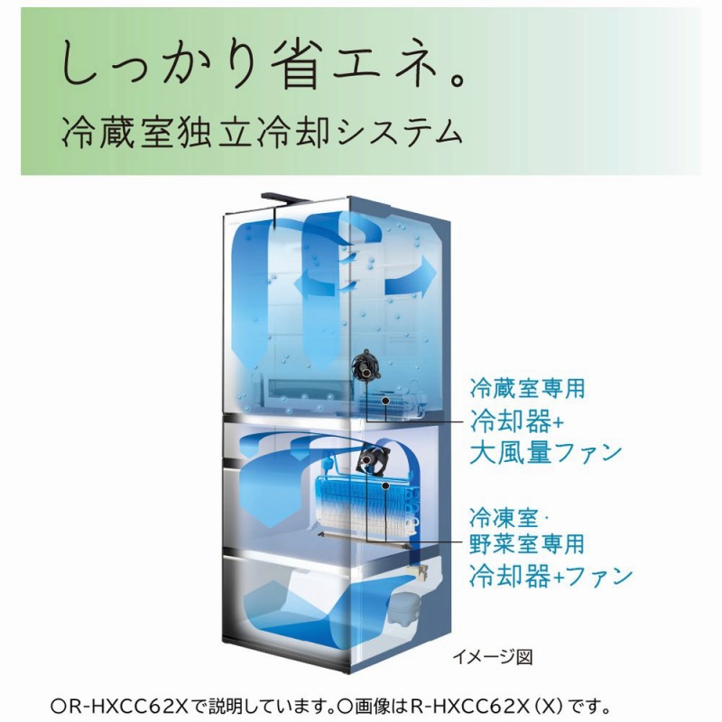 ��������ȃG�l