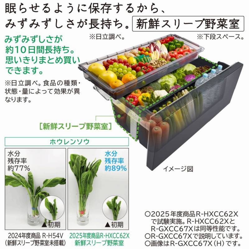 �V�N�X���[�v��؎�