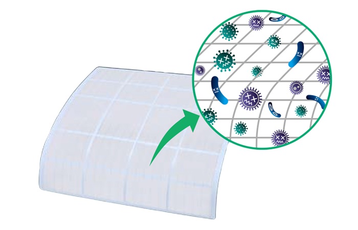 �E�C���J�b�g�E�t�B���^�[