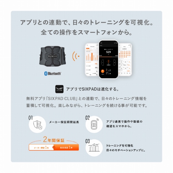 �A�v���Ƃ̘A���ŁA���X�̃g���[�j���O�������B