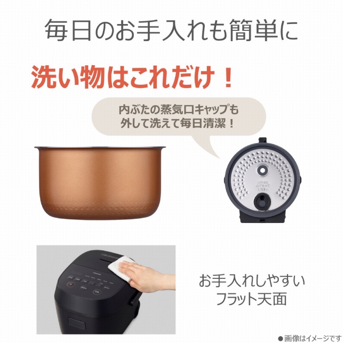 �����̂��������ȒP��