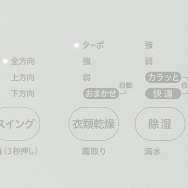 ����3�i�K�̈ߗފ������[�h����