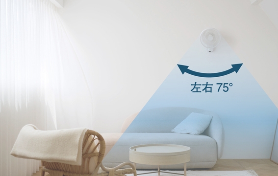 ���E�̑����͈�