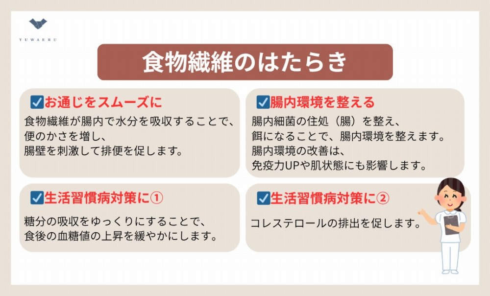 �H���@�ۂ̂͂��炫