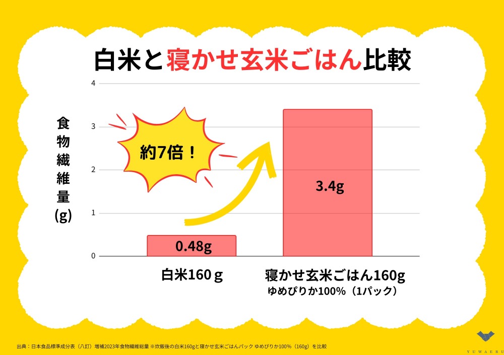 ���ĂƐQ�������Ă��͂��r