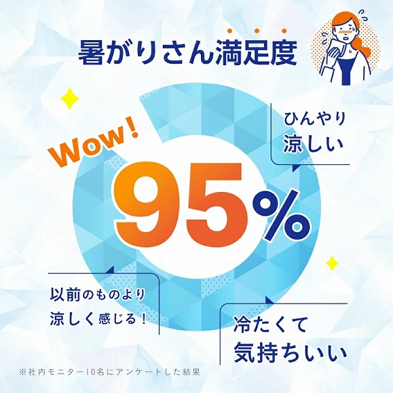 �����肳�񖞑��x