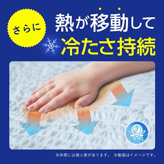 ����ɔM���ړ����ė₽������