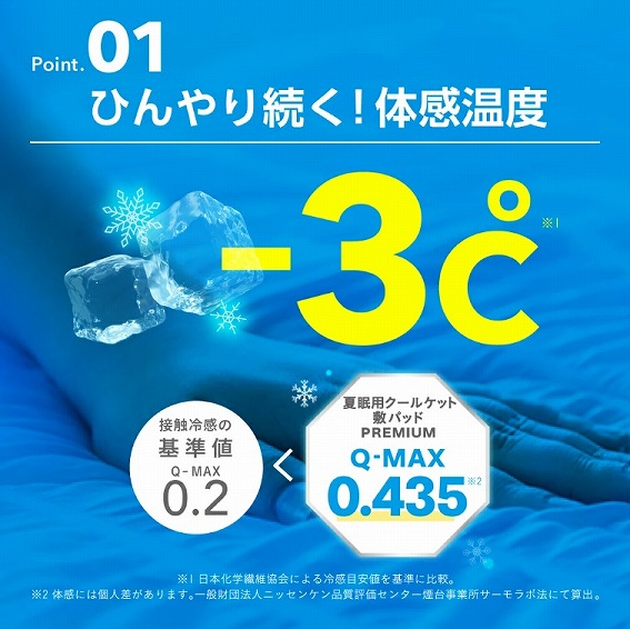 �Ђ��葱���A�̊����x�}�C�i�X3��